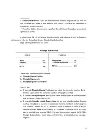 __________
* O Balanço Patrimonial é uma das demonstrações contábeis exigidas pela Lei n.º 6.404
das Sociedade por Ações e deve exprimir, com clareza, a situação do Patrimônio da
empresa em um dado momento.
** Para efeito didático deixaremos de especificar Bens, Direitos e Obrigações, apresentando
apenas suas somas.
A diferença de R$ 120 é chamada Situação Líquida; será colocada do lado do Passivo e
adicionada ao valor das Obrigações, já que a Situação Líquida é positiva.
Logo, o Balanço Patrimonial fica assim:
Neste caso, a situação Líquida chama-se:
a. Situação Líquida Positiva
b. Situação Líquida Ativa
c. Situação Líquida Superavitária
Veja por que:
a. É chamada Situação Liquida Positiva porque o total dos elementos positivos (Bens +
Direitos) supera o total dos elementos negativos (Obrigações) em 120.
b. É chamada Situação Líquida Ativa porque o total do Ativo (Bens + Direitos) supera o
total do Passivo (Obrigações) em 120.
c. É chamada Situação Líquida Superavitária por ser uma situação positiva. Suponha
que haja intenção de se liquidar a empresa neste momento. Vendendo os Bens ao preço
que custaram, teremos R$200, e, recebendo todos os Direitos no valor de R$100,
teremos em mãos R$300. Pagando todas as Obrigações, no valor de R$180, sobrariam
para o proprietário da empresa R$120. Por isso, dizemos que a quantia de R$ 120 é
Situação Superavitária; é o que restou positivamente; é o valor positivo que superou o
negativo.
13
Bens ...................................... 200
Direitos .................................... 100
TOTAL ...................................... 300
Obrigações ........................... 180
(+) Situação Líquida ........... 120
TOTAL ................................ 300
Balanço Patrimonial
ATIVO PASSIVO
 