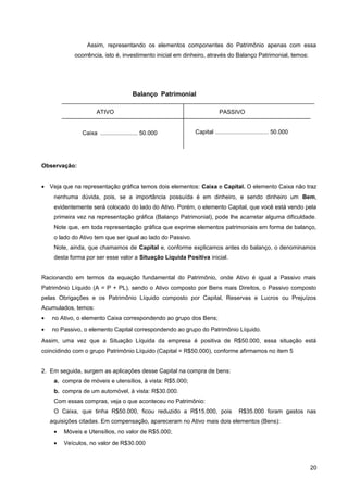 Assim, representando os elementos componentes do Patrimônio apenas com essa
ocorrência, isto é, investimento inicial em dinheiro, através do Balanço Patrimonial, temos:
Observação:
• Veja que na representação gráfica temos dois elementos: Caixa e Capital. O elemento Caixa não traz
nenhuma dúvida, pois, se a importância possuída é em dinheiro, e sendo dinheiro um Bem,
evidentemente será colocado do lado do Ativo. Porém, o elemento Capital, que você está vendo pela
primeira vez na representação gráfica (Balanço Patrimonial), pode lhe acarretar alguma dificuldade.
Note que, em toda representação gráfica que exprime elementos patrimoniais em forma de balanço,
o lado do Ativo tem que ser igual ao lado do Passivo.
Note, ainda, que chamamos de Capital e, conforme explicamos antes do balanço, o denominamos
desta forma por ser esse valor a Situação Líquida Positiva inicial.
Racionando em termos da equação fundamental do Patrimônio, onde Ativo é igual a Passivo mais
Patrimônio Líquido (A = P + PL), sendo o Ativo composto por Bens mais Direitos, o Passivo composto
pelas Obrigações e os Patrimônio Líquido composto por Capital, Reservas e Lucros ou Prejuízos
Acumulados, temos:
• no Ativo, o elemento Caixa correspondendo ao grupo dos Bens;
• no Passivo, o elemento Capital correspondendo ao grupo do Patrimônio Líquido.
Assim, uma vez que a Situação Líquida da empresa é positiva de R$50.000, essa situação está
coincidindo com o grupo Patrimônio Líquido (Capital = R$50.000), conforme afirmamos no item 5
2. Em seguida, surgem as aplicações desse Capital na compra de bens:
a. compra de móveis e utensílios, à vista: R$5.000;
b. compra de um automóvel, à vista: R$30.000.
Com essas compras, veja o que aconteceu no Patrimônio:
O Caixa, que tinha R$50.000, ficou reduzido a R$15.000, pois R$35.000 foram gastos nas
aquisições citadas. Em compensação, apareceram no Ativo mais dois elementos (Bens):
• Móveis e Utensílios, no valor de R$5.000;
• Veículos, no valor de R$30.000
20
Balanço Patrimonial
Caixa ....................... 50.000 Capital ................................. 50.000
ATIVO PASSIVO
 