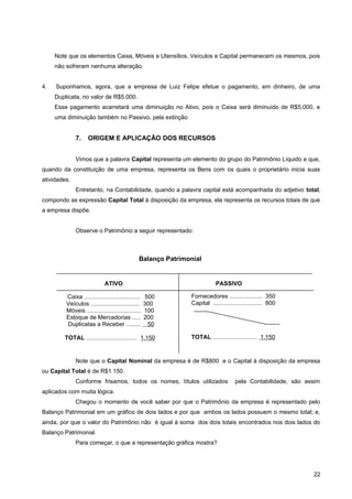 Note que os elementos Caixa, Móveis e Utensílios, Veículos e Capital permanecem os mesmos, pois
não sofreram nenhuma alteração.
4. Suponhamos, agora, que a empresa de Luiz Felipe efetue o pagamento, em dinheiro, de uma
Duplicata, no valor de R$5.000.
Esse pagamento acarretará uma diminuição no Ativo, pois o Caixa será diminuído de R$5.000, e
uma diminuição também no Passivo, pela extinção
7. ORIGEM E APLICAÇÃO DOS RECURSOS
Vimos que a palavra Capital representa um elemento do grupo do Patrimônio Líquido e que,
quando da constituição de uma empresa, representa os Bens com os quais o proprietário inicia suas
atividades.
Entretanto, na Contabilidade, quando a palavra capital está acompanhada do adjetivo total,
compondo as expressão Capital Total à disposição da empresa, ela representa os recursos totais de que
a empresa dispõe.
Observe o Patrimônio a seguir representado:
Note que o Capital Nominal da empresa é de R$800 e o Capital à disposição da empresa
ou Capital Total é de R$1.150.
Conforme frisamos, todos os nomes, títulos utilizados pela Contabilidade, são assim
aplicados com muita lógica.
Chegou o momento de você saber por que o Patrimônio da empresa é representado pelo
Balanço Patrimonial em um gráfico de dois lados e por que ambos os lados possuem o mesmo total; e,
ainda, por que o valor do Patrimônio não é igual à soma dos dois totais encontrados nos dois lados do
Balanço Patrimonial.
Para começar, o que a representação gráfica mostra?
22
Balanço Patrimonial
Caixa .................................. 500
Veículos .............................. 300
Móveis ................................. 100
Estoque de Mercadorias ..... 200
Duplicatas a Receber ......... 50
TOTAL ............................... 1.150
Fornecedores .................... 350
Capital .............................. 800
TOTAL ........................... 1.150
ATIVO PASSIVO
 