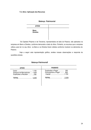 7.2. Ativo: Aplicação dos Recursos
Os Capitais Próprios e de Terceiros, representados do lado do Passivo, são aplicados na
empresa em Bens e Direitos, conforme demonstra o lado do Ativo. Portanto, os recursos que a empresa
utilizou para ter no seu Ativo os Bens e os Direitos foram obtidos conforme mostram os elementos do
Passivo.
Veja a seguir esta representação gráfica, analise nossas observações e responda às
questões anexas.
24
Balanço Patrimonial
Caixa .................................. 1.100
Estoque de Mercadorias ..... 1.400
Duplicatas a Receber ......... 700
TOTAL ............................... 3.200
Duplicatas a Pagar ............. 350
Promissórias a Pagar ........ 800
Capital ................................1.700
TOTAL ........................... 3.200
ATIVO PASSIVO
ATIVO
Balanço Patrimonial
Bens
Direitos
 