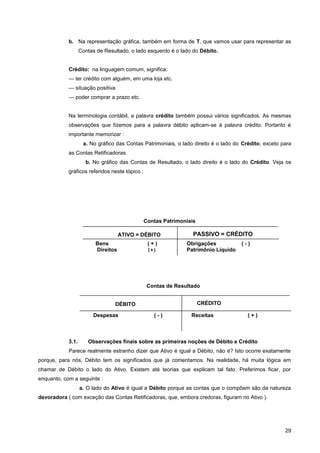 b. Na representação gráfica, também em forma de T, que vamos usar para representar as
Contas de Resultado, o lado esquerdo é o lado do Débito.
Crédito: na linguagem comum, significa:
— ter crédito com alguém, em uma loja etc.
— situação positiva
— poder comprar a prazo etc.
Na terminologia contábil, a palavra crédito também possui vários significados. As mesmas
observações que fizemos para a palavra débito aplicam-se à palavra crédito. Portanto é
importante memorizar :
a. No gráfico das Contas Patrimoniais, o lado direito é o lado do Crédito, exceto para
as Contas Retificadoras.
b. No gráfico das Contas de Resultado, o lado direito é o lado do Crédito. Veja os
gráficos referidos neste tópico :
3.1. Observações finais sobre as primeiras noções de Débito e Crédito
Parece realmente estranho dizer que Ativo é igual a Débito, não é? Isto ocorre exatamente
porque, para nós, Débito tem os significados que já comentamos. Na realidade, há muita lógica em
chamar de Débito o lado do Ativo. Existem até teorias que explicam tal fato. Preferimos ficar, por
enquanto, com a seguinte :
a. O lado do Ativo é igual a Débito porque as contas que o compõem são da natureza
devoradora ( com exceção das Contas Retificadoras, que, embora credoras, figuram no Ativo ).
29
Bens ( + )
Direitos (+)
Obrigações ( - )
Patrimônio Líquido
Contas Patrimoniais
ATIVO = DÉBITO PASSIVO = CRÉDITO
Despesas ( - ) Receitas ( + )
Contas de Resultado
DÉBITO CRÉDITO
 