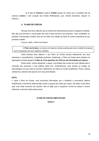 b. O lado do Passivo é igual a Crédito porque as contas que o compõem são de
natureza credora ( com exceção das Contas Retificadoras, que, embora devedoras, figuram no
Passivo ).
4. PLANO DE CONTAS
Até aqui você ficou sabendo que as contas são importantíssimas para os registros contábeis.
São elas que permitem a escrituração dos atos e fatos ocorridos nas empresas. Todo contabilista, ao
proceder à escrituração contábil, deve ter em mãos uma relação de todas as contas necessárias ao seu
processo contábil.
O que é, então, o Plano de Contas?
Cada empresa deve elaborar o seu Plano de Contas sempre obedecendo aos seus
interesses e, principalmente, à legislação pertinente. Atualmente, o Plano de Contas deve obedecer às
disposições contidas na Lei n.º 6.404, de 15 de dezembro de 1976 (Lei das Sociedades por Ações).
Sendo assim, vamos apresentar, a seguir, uma relação das contas que você utilizará para a
resolução dos exercícios e das práticas deste livro. Evidentemente, para atender ao estágio de
aprendizagem em que você se encontra, elaboramos um Plano de Contas simplificado. Porém, adiante
voltaremos a abordar este assunto com mais profundidade.
NOTA:
• Após o Plano de Contas, você encontrará informações que o auxiliarão a manuseá-lo. Mesmo
simplificando, mantivemos determinadas contas ou grupos de contas que, talvez, não sejam muito claros
para você neste momento dos estudos. Não se aflija, pois a seqüência normal da matéria o levará,
facilmente, a dominar todos esses pontos.
PLANO DE CONTAS SIMPLIFICADO
Gráfico I
30
O Plano de Contas é um elenco de todas as contas previstas pelo setor contábil da empresa
como necessárias aos seus registros contábeis.
 