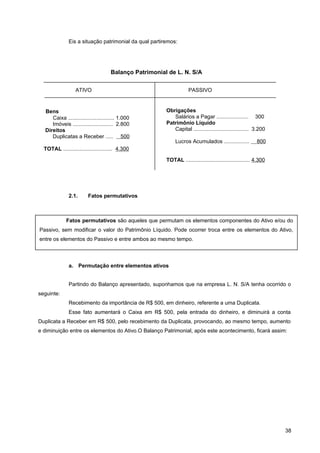 Eis a situação patrimonial da qual partiremos:
2.1. Fatos permutativos
a. Permutação entre elementos ativos
Partindo do Balanço apresentado, suponhamos que na empresa L. N. S/A tenha ocorrido o
seguinte:
Recebimento da importância de R$ 500, em dinheiro, referente a uma Duplicata.
Esse fato aumentará o Caixa em R$ 500, pela entrada do dinheiro, e diminuirá a conta
Duplicata a Receber em R$ 500, pelo recebimento da Duplicata, provocando, ao mesmo tempo, aumento
e diminuição entre os elementos do Ativo.O Balanço Patrimonial, após este acontecimento, ficará assim:
38
Bens
Caixa ............................... 1.000
Imóveis ........................... 2.800
Direitos
Duplicatas a Receber ..... 500
TOTAL ................................. 4.300
Obrigações
Salários a Pagar ..................... 300
Patrimônio Líquido
Capital ..................................... 3.200
Lucros Acumulados ................. 800
TOTAL ........................................... 4.300
ATIVO PASSIVO
Balanço Patrimonial de L. N. S/A
Fatos permutativos são aqueles que permutam os elementos componentes do Ativo e/ou do
Passivo, sem modificar o valor do Patrimônio Líquido. Pode ocorrer troca entre os elementos do Ativo,
entre os elementos do Passivo e entre ambos ao mesmo tempo.
 