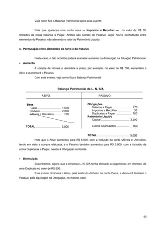 Veja como fica o Balanço Patrimonial após esse evento:
Note que apareceu uma conta nova — Impostos a Recolher — no valor de R$ 30,
retirados da conta Salários a Pagar. Ambas são Contas do Passivo. Logo, houve permutação entre
elementos do Passivo, não alterando o valor do Patrimônio Líquido.
c. Permutação entre elementos do Ativo e do Passivo
Neste caso, o fato ocorrido poderá acarretar aumento ou diminuição na Situação Patrimonial.
• Aumento
A compra de móveis e utensílios a prazo, por exemplo, no valor de R$ 700, aumentará o
Ativo e aumentará o Passivo.
Com este evento, veja como fica o Balanço Patrimonial:
Note que o Ativo aumentou para R$ 5.000, com a inclusão da conta Móveis e Utensílios,
tendo em vista a compra efetuada; e o Passivo também aumentou para R$ 5.000, com a inclusão da
conta Duplicatas a Pagar, devido à Obrigação contraída.
• Diminuição
Suponhamos, agora, que a empresa L. N. S/A tenha efetuado o pagamento, em dinheiro, de
uma Duplicata no valor de R$ 500.
Este evento diminuirá o Ativo, pela saída do dinheiro da conta Caixa, e diminuirá também o
Passivo, pela liquidação da Obrigação, no mesmo valor.
40
Bens
Caixa ............................... 1.500
Imóveis ........................... 2.800
Móveis e Utensílios ......... 700
TOTAL ................................. 5.000
Obrigações
Salários a Pagar ........................ 270
Impostos a Recolher .................. 30
Duplicatas a Pagar ..................... 700
Patrimônio Líquido
Capital ..................................... 3.200
Lucros Acumulados ................. 800
TOTAL ........................................... 5.000
ATIVO PASSIVO
Balanço Patrimonial de L. N. S/A
 