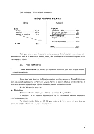 Veja a Situação Patrimonial após este evento:
Note que, tanto no caso de aumento como no caso de diminuição, houve permutação entre
elementos do Ativo e do Passivo ao mesmo tempo, sem interferência no Patrimônio Líquido, o qual
permaneceu o mesmo.
2.2. Fatos modificativos
Como você pôde observar, os fatos permutativos envolvem apenas as Contas Patrimoniais,
sem provocar alteração alguma no Patrimônio Líquido. Porém, os fatos modificativos envolvem Contas de
Resultado (Receitas e Despesas) e, consequentemente, alteram o Patrimônio Líquido.
Podem ocorrer duas situações:
a. Diminuição
Partindo do Balanço anterior, suponhamos a ocorrência do seguinte fato:
A empresa L. N. S/A pagou a importância de R$ 100, em dinheiro, referente a Despesas
com o uso de telefones.
Tal fato diminuirá o Caixa em R$ 100, pela saída do dinheiro, e, por ser uma despesa,
diminuirá também o Patrimônio Líquido no mesmo valor.
41
Bens
Caixa ............................... 1.000
Imóveis ........................... 2.800
Móveis e Utensílios ......... 700
TOTAL ................................. 4.500
Obrigações
Salários a Pagar ........................ 270
Impostos a Recolher .................. 30
Duplicatas a Pagar ..................... 200
Patrimônio Líquido
Capital ..................................... 3.200
Lucros Acumulados ................. 800
TOTAL ........................................... 4.500
ATIVO PASSIVO
Balanço Patrimonial de L. N. S/A
Fatos modificativos são aqueles que acarretam alterações, para mais ou para menos,
no Patrimônio Líquido.
 