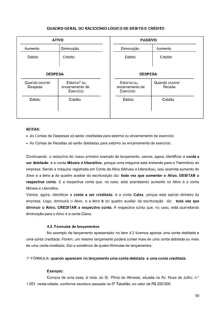 QUADRO GERAL DO RACIOCÍNIO LÓGICO DE DÉBITO E CRÉDITO
NOTAS:
• As Contas de Despesas só serão creditadas para estorno ou encerramento de exercício.
• As Contas de Receitas só serão debitadas para estorno ou encerramento de exercício.
Continuando o raciocínio do nosso primeiro exemplo de lançamento, vamos, agora, identificar a conta a
ser debitada: é a conta Móveis e Utensílios, porque uma máquina está entrando para o Patrimônio da
empresa. Sendo a máquina registrada em Conta do Ativo (Móveis e Utensílios), isso acarreta aumento do
Ativo e a letra a do quadro auxiliar da escrituração diz: toda vez que aumentar o Ativo, DEBITAR a
respectiva conta. E a respectiva conta que, no caso, está acarretando aumento no Ativo é a conta
Móveis e Utensílios.
Vamos, agora, identificar a conta a ser creditada: é a conta Caixa, porque está saindo dinheiro da
empresa. Logo, diminuirá o Ativo, e a letra b do quadro auxiliar da escrituração diz: toda vez que
diminuir o Ativo, CREDITAR a respectiva conta. A respectiva conta que, no caso, está acarretando
diminuição para o Ativo é a conta Caixa.
4.3. Fórmulas de lançamentos
No exemplo de lançamento apresentado no item 4.2 tivemos apenas uma conta debitada e
uma conta creditada. Porém, um mesmo lançamento poderá conter mais de uma conta debitada ou mais
de uma conta creditada. Daí a existência de quatro fórmulas de lançamentos:
1ª FÓRMULA: quando aparecem no lançamento uma conta debitada e uma conta creditada.
Exemplo:
Compra de uma casa, à vista, do Sr. Plínio de Almeida, situada na Av. Nove de Julho, n.º
1.001, nesta cidade, conforme escritura passada no 5º Tabelião, no valor de R$ 200.000.
50
ATIVO
Aumento Diminuição
Débito Crédito
DESPESA
Quando ocorrer Estorno* ou
Despesa encerramento de
Exercício
Débito Crédito
PASSIVO
Diminuição Aumento
Débito Crédito
DESPESA
Estorno ou Quando ocorrer
encerramento de Receita
Exercício
Débito Crédito
 