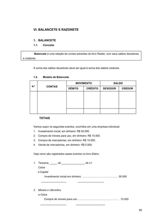 VI. BALANCETE E RAZONETE
1. BALANCETE
1.1. Conceito
A soma dos saldos devedores deve ser igual à soma dos saldos credores.
1.2. Modelo de Balancete
Vamos supor os seguintes eventos, ocorridos em uma empresa individual:
1. Investimento inicial, em dinheiro: R$ 50.000.
2. Compra de móveis para uso, em dinheiro: R$ 15.000.
3. Compra de mercadorias, em dinheiro: R$ 10.000.
4. Venda de mercadorias, em dinheiro: R$ 5.000.
Veja como são registrados esses eventos no livro Diário:
1. Teresina, _____ de ________________ de x1.
Caixa
a Capital
Investimento inicial em dinheiro ................................................. 50.000
_________________ __________________
2. Móveis e Utensílios
a Caixa
Compra de móveis para uso ......................................................... 15.000
__________________ ____________________
60
Balancete é uma relação de contas extraídas do livro Razão, com seus saldos devedores
e credores.
N.º CONTAS
MOVIMENTO SALDO
DÉBITO CRÉDITO CREDORDEVEDOR
TOTAIS
 