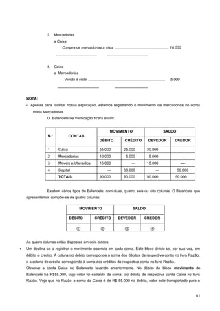 3. Mercadorias
a Caixa
Compra de mercadorias à vista .................................................... 10.000
____________________ ____________________
4. Caixa
a Mercadorias
Venda à vista ........................................................................... 5.000
____________________ ________________
NOTA:
• Apenas para facilitar nossa explicação, estamos registrando o movimento de mercadorias no conta
mista Mercadorias.
O Balancete de Verificação ficará assim:
Existem vários tipos de Balancete: com duas, quatro, seis ou oito colunas. O Balancete que
apresentamos compõe-se de quatro colunas:
As quatro colunas estão dispostas em dois blocos:
• Um destina-se a registrar o movimento ocorrido em cada conta. Este bloco divide-se, por sua vez, em
débito e crédito. A coluna do débito corresponde à soma dos débitos da respectiva conta no livro Razão,
e a coluna do crédito corresponde à soma dos créditos da respectiva conta no livro Razão.
Observe a conta Caixa no Balancete levando anteriormente. No débito do bloco movimento do
Balancete há R$55.000, cujo valor foi extraído da soma do débito da respectiva conta Caixa no livro
Razão. Veja que no Razão a soma do Caixa é de R$ 55.000 no débito, valor este transportado para o
61
N.º CONTAS
MOVIMENTO SALDO
DÉBITO CRÉDITO CREDORDEVEDOR
Caixa1 55.000 25.000 30.000 —
Mercadorias2 10.000 5.000 5.000 —
Móveis e Utensílios3 15.000 — 15.000 —
Capital4 — 50.000 — 50.000
TOTAIS 80.000 80.000 50.000 50.000
MOVIMENTO SALDO
DÉBITO CRÉDITO CREDORDEVEDOR
   
 
