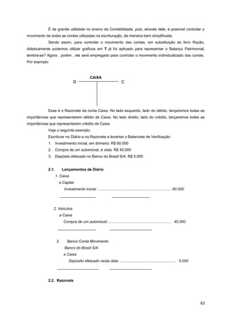 É de grande utilidade no ensino da Contabilidade, pois, através dele, é possível controlar o
movimento de todas as contas utilizadas na escrituração, de maneira bem simplificada.
Sendo assim, para controlar o movimento das contas, em substituição ao livro Razão,
didaticamente podemos utilizar gráficos em T já foi aplicado para representar o Balanço Patrimonial,
lembra-se? Agora , porém , ele será empregado para controlar o movimento individualizado das contas.
Por exemplo:
Esse é o Razonete da conta Caixa. No lado esquerdo, lado do débito, lançaremos todas as
importâncias que representarem débito de Caixa. No lado direito, lado do crédito, lançaremos todas as
importâncias que representarem crédito de Caixa.
Veja o seguinte exemplo:
Escriturar no Diário e no Razonete e levantar o Balancete de Verificação:
1. Investimento inicial, em dinheiro: R$ 60.000
2. Compra de um automóvel, à vista: R$ 40.000
3. Depósito efetuado no Banco do Brasil S/A: R$ 5.000
2.1. Lançamentos de Diário
1. Caixa
a Capital
Investimento inicial ...................................................................... 60.000
_________________ __________________
2. Veículos
a Caixa
Compra de um automóvel ............................................................. 40.000
__________________ ____________________
3. Banco Conta Movimento
Banco do Brasil S/A
a Caixa
Depósito efetuado nesta data ..................................................... 5.000
____________________ ____________________
2.2. Razonete
63
CD
CAIXA
 