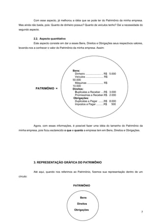 Com esse aspecto, já melhorou a idéia que se pode ter do Patrimônio da minha empresa.
Mas ainda não basta, pois: Quanto de dinheiro possuo? Quanto de veículos tenho? Daí a necessidade do
segundo aspecto.
2.2. Aspecto quantitativo
Este aspecto consiste em dar a esses Bens, Direitos e Obrigações seus respectivos valores,
levando-nos a conhecer o valor do Patrimônio da minha empresa. Assim:
Agora, com essas informações, é possível fazer uma idéia do tamanho do Patrimônio da
minha empresa, pois ficou esclarecido o que e quanto a empresa tem em Bens, Direitos e Obrigações.
3. REPRESENTAÇÃO GRÁFICA DO PATRIMÔNIO
Até aqui, quando nos referimos ao Patrimônio, fizemos sua representação dentro de um
círculo:
PATRIMÔNIO
7
PATRIMÔNIO =
Bens:
Dinheiro ..................... .. R$ 5.000
Veículos ........................ R$
50.000
Máquinas ...................... R$
10.000
Direitos:
Duplicatas a Receber ....R$ 3.000
Promissórias a Receber.R$ 2.000
Obrigações:
Duplicatas a Pagar .......R$ 8.000
Impostos a Pagar ..........R$ 500
Bens
Direitos
Obrigações
 