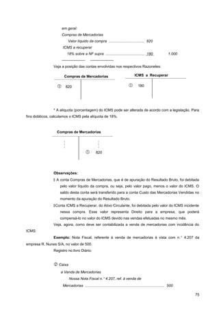 em geral:
Compras de Mercadorias
Valor líquido da compra ................................... 820
ICMS a recuperar
18% sobre a NF supra ...................................... 180 1.000
——————- ——————-
Veja a posição das contas envolvidas nos respectivos Razonetes:
* A alíquota (porcentagem) do ICMS pode ser alterada de acordo com a legislação. Para
fins didáticos, calculamos o ICMS pela alíquota de 18%.
Observações:
 A conta Compras de Mercadorias, que é de apuração do Resultado Bruto, foi debitada
pelo valor líquido da compra, ou seja, pelo valor pago, menos o valor do ICMS. O
saldo desta conta será transferido para a conta Custo das Mercadorias Vendidas no
momento da apuração do Resultado Bruto.
Conta ICMS a Recuperar, do Ativo Circulante, foi debitada pelo valor do ICMS incidente
nessa compra. Esse valor representa Direito para a empresa, que poderá
compensá-lo no valor do ICMS devido nas vendas efetuadas no mesmo mês.
Veja, agora, como deve ser contabilizada a venda de mercadorias com incidência do
ICMS:
Exemplo: Nota Fiscal, referente à venda de mercadorias à vista com n.° 4.207 da
empresa R. Nunes S/A, no valor de 500.
Registro no livro Diário:
 Caixa
a Venda de Mercadorias
Nossa Nota Fiscal n.° 4.207, ref. à venda de
Mercadorias .............................................................................. 500
75
Compras de Mercadorias
 820
ICMS a Recuperar
 180
Compras de Mercadorias



 820



 