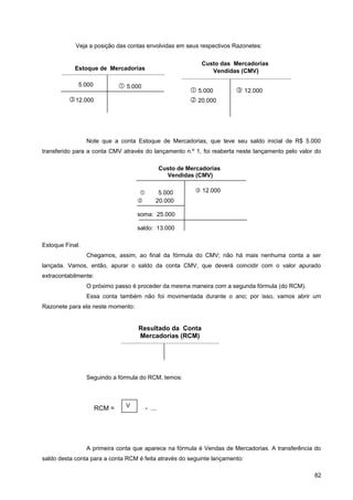 Veja a posição das contas envolvidas em seus respectivos Razonetes:
Note que a conta Estoque de Mercadorias, que teve seu saldo inicial de R$ 5.000
transferido para a conta CMV através do lançamento n.º 1, foi reaberta neste lançamento pelo valor do
Estoque Final.
Chegamos, assim, ao final da fórmula do CMV; não há mais nenhuma conta a ser
lançada. Vamos, então, apurar o saldo da conta CMV, que deverá coincidir com o valor apurado
extracontabilmente:
O próximo passo é proceder da mesma maneira com a segunda fórmula (do RCM).
Essa conta também não foi movimentada durante o ano; por isso, vamos abrir um
Razonete para ela neste momento:
Seguindo a fórmula do RCM, temos:
A primeira conta que aparece na fórmula é Vendas de Mercadorias. A transferência do
saldo desta conta para a conta RCM é feita através do seguinte lançamento:
82
Estoque de Mercadorias
 5.0005.000
12.000
Custo das Mercadorias
Vendidas (CMV)
 5.000
 20.000
 12.000
Custo de Mercadorias
Vendidas (CMV)
 5.000
 20.000
soma: 25.000
saldo: 13.000
 12.000
Resultado da Conta
Mercadorias (RCM)
RCM = - ...V
 