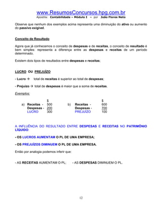 www.ResumosConcursos.hpg.com.br
              Apostila: Contabilidade – Módulo I   – por      João Flores Neto

Observe que nenhum dos exemplos acima representa uma diminuição do ativo ou aumento
do passivo exigível.


Conceito de Resultado

Agora que já conhecemos o conceito de despesas e de receitas, o conceito de resultado é
bem simples: representa a diferença entre as despesas e receitas de um período
determinado.

Existem dois tipos de resultados entre despesas e receitas;


LUCRO OU PREJUÍZO

- Lucro à   total de receitas é superior ao total de despesas;

- Prejuízo à total de despesas é maior que a soma de receitas.

Exemplos:

                  $                                           $
    a) Receitas - 500               b)     Receitas -         600
       Despesas - 200                      Despesas -         700
       LUCRO      300                      PREJUÍZO           100



A INFLUÊNCIA DO RESULTADO ENTRE DESPESAS E RECEITAS NO PATRIMÔNIO
LÍQUIDO:

- OS LUCROS AUMENTAM O PL DE UMA EMPRESA;

- OS PREJUÍZOS DIMINUEM O PL DE UMA EMPRESA.

Então por analogia podemos inferir que:


- AS RECEITAS AUMENTAM O PL;              - AS DESPESAS DIMINUEM O PL.




                                             12
 