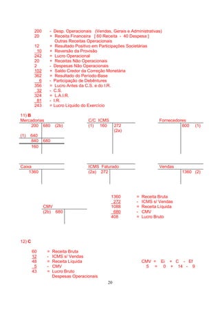 200         - Desp. Operacionais (Vendas, Gerais e Administrativas)
         20          + Receita Financeira [ 60 Receita - 40 Despesa ]
                        Outras Receitas Operacionais
         12          + Resultado Positivo em Participações Societárias
          10         + Reversão da Provisão
         242         = Lucro Operacional
         20          + Receitas Não Operacionais
         2           - Despesas Não Operacionais
         102         + Saldo Credor da Correção Monetária
         362         = Resultado do Período-Base
            6        - Participação de Debêntures
         356         = Lucro Antes da C.S. e do I.R.
          32         - C.S.
         324         = L.A.I.R.
          81         - I.R.
         243         = Lucro Líquido do Exercício

11) B
Mercadorias                            C/C ICMS                            Fornecedores
      200 680          (2b)            (1) 160        272                            800   (1)
                                                      (2a)
(1)   640
      840       680
      160



Caixa                                  ICMS Faturado                       Vendas
    1360                               (2a) 272                                      1360 (2)




                                                   1360        =   Receita Bruta
                                                    272        -   ICMS s/ Vendas
                CMV                                1088        =   Receita Líquida
                (2b) 680                            680        -   CMV
                                                   408         =   Lucro Bruto




12) C

        60       =    Receita Bruta
        12       -    ICMS s/ Vendas
        48       =    Receita Líquida                              CMV = Ei + C - Ef
         5       -    CMV                                           5 = 0 + 14 - 9
        43       =    Lucro Bruto
                      Despesas Operacionais
                                                 20
 