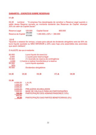 GABARITO – EXERCÍCIO SOBRE RESERVAS

01) D

02) E    Lembrar:    "A empresa fica desobrigada de constituir a Reserva Legal quando o
saldo dessa Reserva somado ao montante existente das Reservas de Capital, alcançar
30% do valor do Capital Social."

Reserva Legal      120.000        Capital Social            800.000
                   290.000
Reserva de Capital                1.300.000 x 30% = 390.000
                   410.000

 03) C
"Quando o estatuto for omisso, a base para cálculo de dividendo obrigatório será de 50% do
lucro líquido ajustado ou NÃO INFERIOR a 25% caso haja uma assembléia dos acionistas
que assim delibere".

O AJUSTE dar-se-á mediante:

80.000                Lucro líquido do exercício
 2.000                (-) quota para reserva legal
18.000                (+) reversão da reserva de contingência
  4.000       (-) lucros a realizar transferidos p/ a reserva
92.000                Lucro líquido ajustado
   50%
46.000              Dividendos obrigatórios


04) D           05) E             06) D                07) A          08) D


09) B
        4.000,00    L.A.I.R.
        1.000,00-   I.R.
        3.000,00
        2.000,00-   PREJUÍZOS ACUMULADOS
        1.000,00    BASE DE CÁLCULO PARA AS PARTICIPAÇÕES
          100,00-   PARTICIPAÇÃO DOS ADMINISTRADORES (10%)
          900,00
           45,00-   PARTICIPAÇÃO DAS PARTES BENEFICIÁRIAS (5%)




                                              22
 