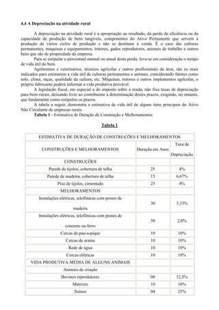 4.4 A Depreciação na atividade rural

        A depreciação na atividade rural é a apropriação ao resultado, da perda de eficiência ou da
capacidade de produção de bens tangíveis, componentes do Ativo Permanente que servem à
produção de vários ciclos de produção e não se destinam à venda. É o caso das culturas
permanentes, maquinas e equipamentos, tratores, gados reprodutores, animais de trabalho e outros
bens que são de propriedade da empresa.
        Para se estipular o percentual mensal ou anual desta perda, leva-se em consideração o tempo
de vida útil do bem.
        Agrônomos e veterinários, técnicos agrícolas e outros profissionais da área, são os mais
indicados para estimarem a vida útil de culturas permanentes e animais, considerando fatores como
solo, clima, raças, qualidade da cultura, etc. Máquinas, tratores e outros implementos agrícolas, o
próprio fabricante poderá informar a vida produtiva provável.
        A legislação fiscal, em especial a do imposto sobre a renda, não fixa taxas de depreciação
para bens rurais, deixando livre ao contribuinte a determinação destes prazos, exigindo, no entanto,
que fundamente como estipulou os prazos.
        A tabela a seguir, demonstra a estimativa de vida útil de alguns itens principais do Ativo
Não Circulante de empresas rurais.
        Tabela 1 - Estimativa de Duração de Construção e Melhoramentos

                                              Tabela 1

          ESTIMATIVA DE DURAÇÃO DE CONSTRUÇÕES E MELHORAMENTOS
                                                                                      Taxa de
           CONSTRUÇÕES E MELHORAMENTOS                           Duração em Anos
                                                                                    Depreciação
                        CONSTRUÇÕES
               Parede de tijolos, cobertura de telha                     25              4%
              Parede de madeira, cobertura de telha                      15            6,67%
                    Piso de tijolos, cimentado                           25              4%
                      MELHORAMENTOS
          Instalações elétricas, telefônicas com postes de
                                                                         30            3,33%
                             madeira
          Instalações elétricas, telefônicas com postes de
                                                                         50             2,0%
                         concreto ou ferro
                      Cercas de pau-a-pique                              10             10%
                         Cercas de arame                                 10             10%
                           Rede de água                                  10             10%
                         Cercas elétricas                                10             10%
     VIDA PRODUTIVA MÉDIA DE ALGUNS ANIMAIS
                        Animais de criação
                      Bovinos reprodutores                               08            12,5%
                             Matrizes                                    10             10%
                              Suínos                                     04             25%
 