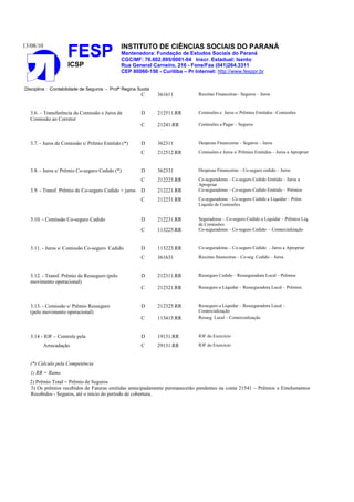 13/08/10
FESP
ICSP
INSTITUTO DE CIÊNCIAS SOCIAIS DO PARANÁ
Mantenedora: Fundação de Estudos Sociais do Paraná
CGC/MF: 76.602.895/0001-04 Inscr. Estadual: Isento
Rua General Carneiro, 216 - Fone/Fax (041)264.3311
CEP 80060-150 - Curitiba – Pr Internet: http://www.fesppr.br
Disciplina : Contabilidade de Seguros - Profª Regina Suota
C 361611 Receitas Financeiras - Seguros – Juros
3.6. – Transferência da Comissão e Juros de
Comissão ao Corretor
D 212511.RR Comissões e Juros s/ Prêmios Emitidos –Comissões
C 21241.RR Comissões a Pagar – Seguros
3.7. - Juros de Comissão s/ Prêmio Emitido (*) D 362311 Despesas Financeiras – Seguros – Juros
C 212512.RR Comissões e Juros s/ Prêmios Emitidos – Juros a Apropriar
3.8. - Juros s/ Prêmio Co-seguro Cedido (*) D 362331 Despesas Financeiras – Co-seguro cedido – Juros
C 212223.RR Co-seguradoras – Co-seguro Cedido Emitido – Juros a
Apropriar
3.9. - Transf. Prêmio de Co-seguro Cedido + juros D 212221.RR Co-seguradoras – Co-seguro Cedido Emitido – Prêmios
C 212231.RR Co-seguradoras – Co-seguro Cedido a Liquidar – Prêm.
Líquido de Comissões
3.10. - Comissão Co-seguro Cedido D 212231.RR Seguradoras – Co-seguro Cedido a Liquidar – Prêmios Líq.
de Comissões
C 113225.RR Co-seguradoras – Co-seguro Cedido – Comercialização
3.11. - Juros s/ Comissão Co-seguro Cedido D 113223.RR Co-seguradoras – Co-seguro Cedido – Juros a Apropriar
C 361631 Receitas financeiras – Co-seg. Cedido – Juros
3.12. - Transf. Prêmio de Resseguro (pelo
movimento operacional)
D 212311.RR Resseguro Cedido – Resseguradora Local – Prêmios
C 212321.RR Resseguro a Liquidar – Resseguradora Local – Prêmios
3.13. - Comissão s/ Prêmio Resseguro
(pelo movimento operacional)
D 212325.RR Resseguro a Liquidar – Resseguradora Local –
Comercialização
C 113415.RR Resseg. Local – Comercialização
3.14 - IOF – Controle pela D 19131.RR IOF do Exercício
Arrecadação C 29131.RR IOF do Exercício
(*) Cálculo pela Competência
1) RR = Ramo
2) Prêmio Total = Prêmio de Seguros
3) Os prêmios recebidos de Faturas emitidas antecipadamente permanecerão pendentes na conta 21541 – Prêmios e Emolumentos
Recebidos - Seguros, até o início do período de cobertura.
 