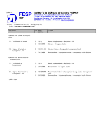 13/08/10
FESP
ICSP
INSTITUTO DE CIÊNCIAS SOCIAIS DO PARANÁ
Mantenedora: Fundação de Estudos Sociais do Paraná
CGC/MF: 76.602.895/0001-04 Inscr. Estadual: Isento
Rua General Carneiro, 216 - Fone/Fax (041)264.3311
CEP 80060-150 - Curitiba – Pr Internet: http://www.fesppr.br
Disciplina : Contabilidade de Seguros - Profª Regina Suota
13) SALVADOS E RESSARCIMENTOS:
HISTÓRICO D/C CÓD.
CONTA
CONTA
a) Receita com Salvado de co-seguro
aceito:
13.1. - Recebimento do Salvado D 11131 Bancos conta Depósitos – Movimento – País
C 313312.RR Salvados – Co-seguros Aceitos
13.2. - Repasse de Salvado ao
Ressegurador Local
D 3133311.RR Salvados Cedidos a Ressegurador Resseguradora Local
C 212324.RR Resseguradoras – Resseguro a Liquidar – Resseguradora Local - Sinistros
b) Receita com Ressarcimento de
co-seguro aceito:
13.3. - Recebimento do
Ressarcimento
D 11131 Bancos conta Depósitos – Movimento – País
C 313412.RR Ressarcimentos – Co-seguros Aceitos
13.4. - Repasse Ressarcimento ao
Ressegurador Local
D 313452.1.RR Ressarcimentos Cedidos ao Ressegurador Co-seg. Aceitos – Resseguradora
Local
C 212324.RR Resseguradoras – Resseguro a Liquidar – Resseguradora Local - Sinistros
1) RR = Ramo
 