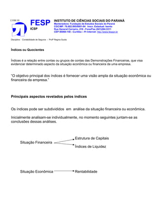 13/08/10
FESP
ICSP
INSTITUTO DE CIÊNCIAS SOCIAIS DO PARANÁ
Mantenedora: Fundação de Estudos Sociais do Paraná
CGC/MF: 76.602.895/0001-04 Inscr. Estadual: Isento
Rua General Carneiro, 216 - Fone/Fax (041)264.3311
CEP 80060-150 - Curitiba – Pr Internet: http://www.fesppr.br
Disciplina : Contabilidade de Seguros - Profª Regina Suota
Índices ou Quocientes
Índices é a relação entre contas ou grupos de contas das Demonstrações Financeiras, que visa
evidenciar determinado aspecto da situação econômica ou financeira de uma empresa.
“O objetivo principal dos índices é fornecer uma visão ampla da situação econômica ou
financeira da empresa.”
Principais aspectos revelados pelos índices
Os índices pode ser subdivididos em análise da situação financeira ou econômica.
Inicialmente analisam-se individualmente, no momento seguintes juntam-se as
conclusões dessas análises.
Estrutura de Capitais
Situação Financeira
Índices de Liquidez
Situação Econômica Rentabilidade
 