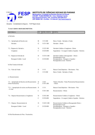 13/08/10                                    INSTITUTO DE CIÊNCIAS SOCIAIS DO PARANÁ
                    FESP                    Mantenedora: Fundação de Estudos Sociais do Paraná
                                            CGC/MF: 76.602.895/0001-04 Inscr. Estadual: Isento
                    ICSP                    Rua General Carneiro, 216 - Fone/Fax (041)264.3311
                                            CEP 80060-150 - Curitiba – Pr Internet: http://www.fesppr.br


Disciplina : Contabilidade de Seguros - Profª Regina Suota


   7) SALVADOS E RESSARCIMENTOS:

   HISTÓRICO                                          D/C    CÓD. CONTA     CONTA

   a) Salvados


   7.1. - Apropriação de Receita com                  D      11512.RR       Bens a Venda – Salvados a Venda
        Salvados                                      C      313311.RR      Salvados – Direto


   7.2. - Repasse de Salvado a                        D      313321.RR      Salvados Cedidos a Congêneres - Direto
        Congênere                                     C      212234.RR      Seguradoras – Co-seguro Cedido a Liquidar – Sinistros


   7.3. - Repasse de Salvado de                       D      3133311.RR     Salvados Cedidos a Ressegurador – Direto -
                                                                            Resseguradora Local
        Resseguro Cedido - Local                      C      212324.RR      Resseguradoras – Reseguro a Liquidar –
                                                                            Resseguradora Local - Sinistros

   b) Pela Venda do Salvado:


   7.4. - Valor da Venda                              D      11131          Bancos Conta Depósitos – Movimento – País
                                                      C      11512.RR       Bens a Venda – Salvados a Venda


   c) Ressarcimentos


   7.5. – Apropriação de Receita com Ressarcimento    D      11422          Títulos a Receber - Notas Promissórias Ressarcimentos
   (Nota Promissória)                                 C      313411.RR      – Direto

   7.5.1 – Apropriação de receita com Ressarcimento   D      11131          Bancos Conta Depósitos – Movimento – País
   – A vista
                                                      C      313411.RR      Ressarcimentos – Direto


   7.6. – Repasse Ressarcimento a Congêneres          D      313421.RR      Ressarcimentos Cedidos a Congêneres – Direto
                                                      C      212234.RR      Seguradoras – Co-seguro Cedido a Liquidar – Sinistros


   7.7. – Repasse Ressarcimento de                    D      3134511.RR     Ressarcimentos Cedidos ao Ressegurador Direto –
                                                                            Resseguradora Local
        Resseguro Cedido – Local                      C      212324.RR      Resseguradoras – Reseguro a Liquidar –
                                                                            Resseguradora Local – Sinistros



   b) Pelo Recebimento da Nota Promissória:
 