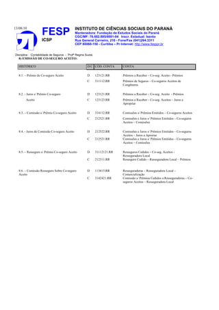 13/08/10                                       INSTITUTO DE CIÊNCIAS SOCIAIS DO PARANÁ
                    FESP                       Mantenedora: Fundação de Estudos Sociais do Paraná
                                               CGC/MF: 76.602.895/0001-04 Inscr. Estadual: Isento
                    ICSP                       Rua General Carneiro, 216 - Fone/Fax (041)264.3311
                                               CEP 80060-150 - Curitiba – Pr Internet: http://www.fesppr.br


Disciplina : Contabilidade de Seguros - Profª Regina Suota
   8) EMISSÃO DE CO-SEGURO ACEITO:

   HISTÓRICO                                           D/C CÓD. CONTA          CONTA

   8.1. – Prêmio de Co-seguro Aceito                   D     123121.RR         Prêmios a Receber – Co-seg. Aceito - Prêmios
                                                       C     311112.RR         Prêmios de Seguros – Co-seguros Aceitos de
                                                                               Congêneres

   8.2. - Juros s/ Prêmio Co-seguro                    D     123121.RR         Prêmios a Receber – Co-seg. Aceito - Prêmios
        Aceito                                         C     123123.RR         Prêmios a Receber – Co-seg. Aceitos – Juros a
                                                                               Apropriar

   8.3. – Comissão s/ Prêmio Co-seguro Aceito          D     314112.RR         Comissões s/ Prêmios Emitidos – Co-seguros Aceitos
                                                       C     212521.RR         Comissões e Juros s/ Prêmios Emitidos – Co-seguros
                                                                               Aceitos – Comissões

   8.4. - Juros de Comissão Co-seguro Aceito           D     212522.RR         Comissões e Juros s/ Prêmios Emitidos – Co-seguros
                                                                               Aceitos – Juros a Aproriar
                                                       C     212521.RR         Comissões e Juros s/ Prêmios Emitidos – Co-seguros
                                                                               Aceitos – Comissões

   8.5. – Resseguro s/ Prêmio Co-seguro Aceito         D     31112121.RR       Resseguros Cedidos – Co-seg. Aceitos -
                                                                               Resseguradora Local
                                                       C     212311.RR         Resseguro Cedido – Resseguradora Local – Prêmios


   8.6. – Comissão Resseguro Sobre Co-seguro           D     113415.RR         Resseguradoras – Resseguradora Local –
   Aceito                                                                      Comercialização
                                                       C     3142421.RR        Comissão s/ Prêmios Cedidos a Resseguradoras – Co-
                                                                               seguros Aceitos – Resseguradora Local
 