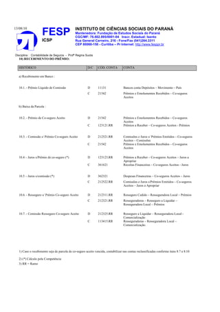 13/08/10                                      INSTITUTO DE CIÊNCIAS SOCIAIS DO PARANÁ
                     FESP                     Mantenedora: Fundação de Estudos Sociais do Paraná
                                              CGC/MF: 76.602.895/0001-04 Inscr. Estadual: Isento
                     ICSP                     Rua General Carneiro, 216 - Fone/Fax (041)264.3311
                                              CEP 80060-150 - Curitiba – Pr Internet: http://www.fesppr.br


Disciplina : Contabilidade de Seguros - Profª Regina Suota
   10) RECEBIMENTO DO PRÊMIO:

   HISTÓRICO                                            D/C     CÓD. CONTA         CONTA

   a) Recebimento em Banco :


   10.1. - Prêmio Líquido de Comissão                   D       11131              Bancos conta Depósitos – Movimento – País
                                                        C       21542              Prêmios e Emolumentos Recebidos – Co-seguros
                                                                                   Aceitos

   b) Baixa da Parcela :


   10.2. - Prêmio de Co-seguro Aceito                   D       21542              Prêmios e Emolumentos Recebidos – Co-seguros
                                                                                   Aceitos
                                                        C       123121.RR          Prêmios a Receber – Co-seguros Aceitos - Prêmios


   10.3. - Comissão s/ Prêmio Co-seguro Aceito          D       212521.RR          Comissões e Juros s/ Prêmios Emitidos – Co-seguros
                                                                                   Aceitos – Comissões
                                                        C       21542              Prêmios e Emolumentos Recebidos – Co-seguros
                                                                                   Aceitos

   10.4 – Juros s/Prêmio de co-seguro (*)               D       123123.RR          Prêmios a Receber – Co-seguros Aceitos – Juros a
                                                                                   Apropriar
                                                        C       361621             Receitas Financeiras – Co-seguros Aceitos - Juros


   10.5 – Juros s/comissão (*)                          D       362321             Despesas Financeiras – Co-seguros Aceitos – Juros
                                                        C       212522.RR          Comissões e Juros s/Prêmios Emitidos – Co-seguros
                                                                                   Aceitos – Juros a Apropriar

   10.6. - Resseguro s/ Prêmio Co-seguro Aceito         D       212311.RR          Resseguro Cedido – Resseguradora Local – Prêmios
                                                        C       212321.RR          Resseguradoras – Resseguro a Liquidar –
                                                                                   Resseguradora Local – Prêmios

   10.7. - Comissão Resseguro Co-seguro Aceito          D       212325.RR          Resseguro a Liquidar – Resseguradora Local -
                                                                                   Comercialização
                                                        C       113415.RR          Resseguradoras – Resseguradora Local –
                                                                                   Comercialização.




   1) Caso o recebimento seja de parcela de co-seguro aceito vencida, contabilizar nas contas reclassificadas conforme itens 8.7 a 8.10

   2) (*) Cálculo pela Competência
   3) RR = Ramo
 