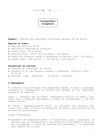 Cosseguradora
                               (Congênere)




Exemplo : Supondo que Seguradora contratada repassou 20% do Risco:

Repasse do Prêmio
• Segurado Pedro da Silva
• Importância segurada R$ 28.000,00
• Prêmio Total R$ 2.000,00
• Comissão Total (10% x Pr.Tarifário) = R$ 200,00
• Prêmio de Cosseguro Cedido à Congêneres (2.000,00 x 20%) = R$ 400,00
• Prêmio Líder (R$2.000,00 - R$ 400,00) = R$1.600,00


Recuperação    de Comissão
• Comissão    de Corretagem R$ 200,00
• Comissão    s/ Pr. de Cosseguro Cedido à Congêneres     (400,00 x 10%) =
  R$ 40,00
• Comissão     Líder   (R$200,00   -   R$ 40,00) = R$160,00


2. Resseguro
É a técnica de pulverização das Responsabilidades, na qual o segurador
transfere ao ressegurador os valores que exceder na sua capacidade
econômica de indenizar.

Sendo o resseguro uma atividade complemente distinta do seguro, pois
neste caso o segurado desconhece a figura do ressegurador e não tem
nenhum vínculo.

No Brasil    obrigatoriamente ainda    as operações com resseguro são
feitas com o IRB- Instituto de Resseguros de Brasil, que encontra-se em
processo de privatização.

Planos de Resseguro

• Excedente de Responsabilidade – É aquele pelo qual a seguradora se
  obriga a dar ao ressegurador e este aceitar a totalidade ou parte do
  que ultrapassar o limite de retenção da seguradora. ( A proporção
  para repasse não é Fixa)

                                                                             7
 