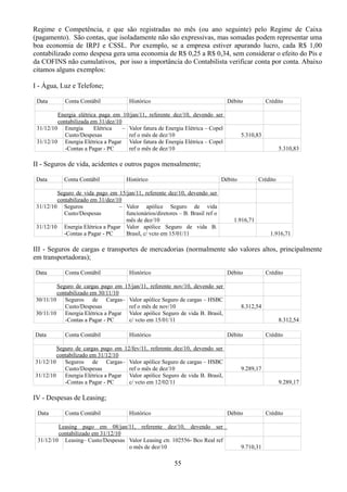Regime e Competência, e que são registradas no mês (ou ano seguinte) pelo Regime de Caixa 
(pagamento). São contas, que isoladamente não são expressivas, mas somadas podem representar uma 
boa economia de IRPJ e CSSL. Por exemplo, se a empresa estiver apurando lucro, cada R$ 1,00 
contabilizado como despesa gera uma economia de R$ 0,25 a R$ 0,34, sem considerar o efeito do Pis e 
da COFINS não cumulativos, por isso a importância do Contabilista verificar conta por conta. Abaixo 
citamos alguns exemplos: 
I - Água, Luz e Telefone; 
Data Conta Contábil Histórico Débito Crédito 
Energia elétrica paga em 10/jan/11, referente dez/10, devendo ser 
contabilizada em 31/dez/10 
31/12/10 Energia Elétrica – 
Custo/Despesas 
Valor fatura de Energia Elétrica – Copel 
ref o mês de dez/10 5.310,83 
31/12/10 Energia Elétrica a Pagar 
-Contas a Pagar - PC 
Valor fatura de Energia Elétrica – Copel 
ref o mês de dez/10 5.310,83 
II - Seguros de vida, acidentes e outros pagos mensalmente; 
Data Conta Contábil Histórico Débito Crédito 
Seguro de vida pago em 15/jan/11, referente dez/10, devendo ser 
contabilizado em 31/dez/10 
31/12/10 Seguros – 
Custo/Despesas 
Valor apólice Seguro de vida 
funcionários/diretores – B. Brasil ref o 
mês de dez/10 1.916,71 
31/12/10 Energia Elétrica a Pagar 
-Contas a Pagar - PC 
Valor apólice Seguro de vida B. 
Brasil, c/ vcto em 15/01/11 1.916,71 
III - Seguros de cargas e transportes de mercadorias (normalmente são valores altos, principalmente 
em transportadoras); 
Data Conta Contábil Histórico Débito Crédito 
Seguro de cargas pago em 15/jan/11, referente nov/10, devendo ser 
contabilizado em 30/11/10 
30/11/10 Seguros de Cargas– 
Custo/Despesas 
Valor apólice Seguro de cargas – HSBC 
ref o mês de nov/10 8.312,54 
30/11/10 Energia Elétrica a Pagar 
-Contas a Pagar - PC 
Valor apólice Seguro de vida B. Brasil, 
c/ vcto em 15/01/11 8.312,54 
Data Conta Contábil Histórico Débito Crédito 
Seguro de cargas pago em 12/fev/11, referente dez/10, devendo ser 
contabilizado em 31/12/10 
31/12/10 Seguros de Cargas– 
Custo/Despesas 
Valor apólice Seguro de cargas – HSBC 
ref o mês de dez/10 9.289,17 
31/12/10 Energia Elétrica a Pagar 
-Contas a Pagar - PC 
Valor apólice Seguro de vida B. Brasil, 
c/ vcto em 12/02/11 9.289,17 
IV - Despesas de Leasing; 
Data Conta Contábil Histórico Débito Crédito 
Leasing pago em 08/jan/11, referente dez/10, devendo ser 
contabilizado em 31/12/10 
31/12/10 Leasing– Custo/Despesas Valor Leasing ctr. 102556- Bco Real ref 
o mês de dez/10 9.710,31 
55 
 