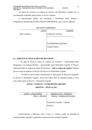 UNIVERSIDADE FEDERAL DE SANTA CATARINA                                                10
DISCIPLINA: PROGRAMAÇÃO ECONÔMICA E FINANCEIRA                       EPS 5211
SEM 2004.2
       As fontes de recursos ou origens de recursos do Patrimônio Líquido são os
investimentos realizados pelos sócios, os lucros, doações.
       A representação gráfica que demonstra o Patrimônio (bens, direitos e
obrigações) é denominado de BALANÇO PATRIMONIAL, que é assim composto:


                               BALANÇO PATRIMONIAL
                                     ATIVO                                PASSIVO
         Bens e Direitos                      Capital de Terceiros




                                              PATRIMÔNIO LÍQUIDO
                                              Capital Próprio




6.1 - ORIGENS E APLICAÇÕES DE RECURSOS
         No lado do Passivo, temos os Capitais de Terceiros – representado pelas
obrigações e os Capitais Próprios - representados pelo Patrimônio Liquido. O Passivo
representa todas as origens ou fontes de Recursos – toda a origem do capital. Nenhum
recurso entra na empresa se não for via Passivo ou Patrimônio Liquido.
           No lado do Ativo temos caracterizado as Aplicações de Recursos originadas
no Passivo e Patrimônio Liquido. Assim fica muito fácil de entender porque o Ativo
será sempre igual ao Passivo + Patrimônio Liquido.
                  ATIVO = PASSIVO + PATRIMÔNIO LÍQUIDO
                              ORIGEM = APLICAÇÃO


              ATIVO – APLICAÇÕES                   PASSIVO E PL – ORIGENS
                        Bens + Direitos             Passivo – Capitais de Terceiros


                                              Patrimônio Liquido – Capitais
                                              Próprios



       Genericamente, a diferença entre o Ativo e o Passivo, pode ser chamada de
situação líquida, podendo o patrimônio representar três situações líquidas:
 