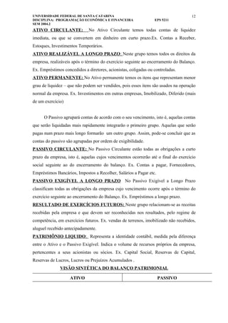 UNIVERSIDADE FEDERAL DE SANTA CATARINA                                              12
DISCIPLINA: PROGRAMAÇÃO ECONÔMICA E FINANCEIRA                   EPS 5211
SEM 2004.2
ATIVO CIRCULANTE:             No Ativo Circulante temos todas contas de liquidez
imediata, ou que se convertem em dinheiro em curto prazo.Ex. Contas a Receber,
Estoques, Investimentos Temporários.
ATIVO REALIZÁVEL A LONGO PRAZO: Neste grupo temos todos os direitos da
empresa, realizáveis após o término do exercício seguinte ao encerramento do Balanço.
Ex. Empréstimos concedidos a diretores, acionistas, coligadas ou controladas.
ATIVO PERMANENTE: No Ativo permanente temos os itens que representam menor
grau de liquidez – que não podem ser vendidos, pois esses itens são usados na operação
normal da empresa. Ex. Investimentos em outras empresas, Imobilizado, Diferido (mais
de um exercício)


      O Passivo agrupará contas de acordo com o seu vencimento, isto é, aquelas contas
que serão liquidadas mais rapidamente integrarão o primeiro grupo. Aquelas que serão
pagas num prazo mais longo formarão um outro grupo. Assim, pode-se concluir que as
contas do passivo são agrupadas por ordem de exigibilidade.
PASSIVO CIRCULANTE: No Passivo Circulante estão todas as obrigações a curto
prazo da empresa, isto é, aquelas cujos vencimentos ocorrerão até o final do exercício
social seguinte ao do encerramento do balanço. Ex. Contas a pagar, Fornecedores,
Empréstimos Bancários, Impostos a Recolher, Salários a Pagar etc.
PASSIVO EXIGÍVEL A LONGO PRAZO No Passivo Exigível a Longo Prazo
classificam todas as obrigações da empresa cujo vencimento ocorre após o término do
exercício seguinte ao encerramento do Balanço. Ex. Empréstimos a longo prazo.
RESULTADO DE EXERCÍCIOS FUTUROS: Neste grupo relacionam-se as receitas
recebidas pela empresa e que devem ser reconhecidas nos resultados, pelo regime de
competência, em exercícios futuros. Ex. vendas de terrenos, imobilizado não recebidos,
aluguel recebido antecipadamente.
PATRIMÔNIO LIQUIDO: Representa a identidade contábil, medida pela diferença
entre o Ativo e o Passivo Exigível. Indica o volume de recursos próprios da empresa,
pertencentes a seus acionistas ou sócios. Ex. Capital Social, Reservas de Capital,
Reservas de Lucros, Lucros ou Prejuízos Acumulados .
              VISÃO SINTÉTICA DO BALANÇO PATRIMONIAL

                    ATIVO                                           PASSIVO
 