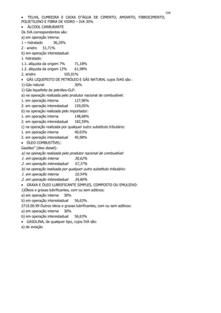 108
• TELHA, CUMEEIRA E CAIXA D"ÁGUA DE CIMENTO, AMIANTO, FIBROCIMENTO,
POLIETILENO E FIBRA DE VIDRO – IVA 30%
• ÁLCOOL CARBURANTE
Os IVA correspondentes são:
a) em operação interna:
1 – hidratado        36,20%
2 - anidro    51,71%
b) em operação interestadual:
1. hidratado:
1.1. alíquota da origem 7%        71,18%
1.2. alíquota da origem 12%       61,98%
2. anidro                   105,01%
• GÁS LIQUEFEITO DE PETRÓLEO E GÁS NATURAL cujos IVAS são :
1) Gás natural                    30%
1) Gás liquefeito de petróleo-GLP:
a) na operação realizada pelo produtor nacional de combustível:
1. em operação interna            127,96%
2. em operação interestadual      159,05%
b) na operação realizada pelo importador:
1. em operação interna            148,68%
2. em operação interestadual      182,59%
c) na operação realizada por qualquer outro substituto tributário:
1. em operação interna            40,03%
2. em operação interestadual      45,98%
• ÓLEO COMBUSTÍVEL:
Gasóleo" (óleo diesel):
a) na operação realizada pelo produtor nacional de combustível:
1. em operação interna           30,62%
2. em operação interestadual     57,37%
b) na operação realizada por qualquer outro substituto tributário:
1. em operação interna           10,54%
2. em operação interestadual     34,80%
• GRAXA E ÓLEO LUBRIFICANTE SIMPLES, COMPOSTO OU EMULSIVO:
1)Óleos e graxas lubrificantes, com ou sem aditivos:
a) em operação interna 30%
b) em operação interestadual      56,63%
2710.00.99 Outros óleos e graxas lubrificantes, com ou sem aditivos:
a) em operação interna 30%
b) em operação interestadual      56,63%
• GASOLINA, de qualquer tipo, cujos IVA são:
a) de aviação
 