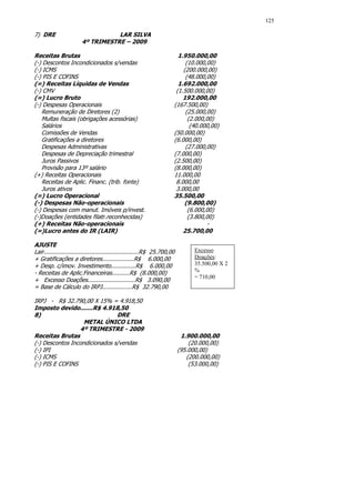 125

7) DRE                            LAR SILVA
                       4º TRIMESTRE – 2009

Receitas Brutas                                                        1.950.000,00
(-) Descontos Incondicionados s/vendas                                    (10.000,00)
(-) ICMS                                                                 (200.000,00)
(-) PIS E COFINS                                                          (48.000,00)
(=) Receitas Líquidas de Vendas                                        1.692.000,00
(-) CMV                                                               (1.500.000,00)
(=) Lucro Bruto                                                          192.000,00
(-) Despesas Operacionais                                            (167.500,00)
   Remuneração de Diretores (2)                                           (25.000,00)
   Multas fiscais (obrigações acessórias)                                  (2.000,00)
   Salários                                                                 (40.000,00)
   Comissões de Vendas                                               (50.000,00)
   Gratificações a diretores                                         (6.000,00)
   Despesas Administrativas                                               (27.000,00)
   Despesas de Depreciação trimestral                                (7.000,00)
   Juros Passivos                                                    (2.500,00)
   Provisão para 13º salário                                         (8.000,00)
(+) Receitas Operacionais                                            11.000,00
   Receitas de Aplic. Financ. (trib. fonte)                           8.000,00
   Juros ativos                                                       3.000,00
(=) Lucro Operacional                                                35.500,00
(-) Despesas Não-operacionais                                             (9.800,00)
(-) Despesas com manut. Imóveis p/invest.                                  (6.000,00)
(-)Doações (entidades filatr.reconhecidas)                                 (3.800,00)
(+) Receitas Não-operacionais                                                     -
(=)Lucro antes do IR (LAIR)                                              25.700,00

AJUSTE
Lair......................................................R$ 25.700,00         Excesso
+ Gratificações a diretores..................R$ 6.000,00                       Doações:
+ Desp. c/imov. Investimento..............R$ 6.000,00                          35.500,00 X 2
- Receitas de Aplic.Financeiras..........R$ (8.000,00)                         %
                                                                               = 710,00
+ Excesso Doações...........................R$ 3.090,00
= Base de Cálculo do IRPJ.................R$ 32.790,00

IRPJ - R$ 32.790,00 X 15% = 4.918,50
Imposto devido.......R$ 4.918,50
8)                             DRE
                   METAL ÚNICO LTDA
                 4º TRIMESTRE - 2009
Receitas Brutas                                                           1.900.000,00
(-) Descontos Incondicionados s/vendas                                       (20.000,00)
(-) IPI                                                                  (95.000,00)
(-) ICMS                                                                    (200.000,00)
(-) PIS E COFINS                                                             (53.000,00)
 