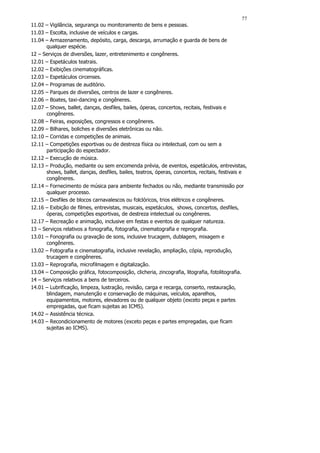77
11.02 – Vigilância, segurança ou monitoramento de bens e pessoas.
11.03 – Escolta, inclusive de veículos e cargas.
11.04 – Armazenamento, depósito, carga, descarga, arrumação e guarda de bens de
      qualquer espécie.
12 – Serviços de diversões, lazer, entretenimento e congêneres.
12.01 – Espetáculos teatrais.
12.02 – Exibições cinematográficas.
12.03 – Espetáculos circenses.
12.04 – Programas de auditório.
12.05 – Parques de diversões, centros de lazer e congêneres.
12.06 – Boates, taxi-dancing e congêneres.
12.07 – Shows, ballet, danças, desfiles, bailes, óperas, concertos, recitais, festivais e
      congêneres.
12.08 – Feiras, exposições, congressos e congêneres.
12.09 – Bilhares, boliches e diversões eletrônicas ou não.
12.10 – Corridas e competições de animais.
12.11 – Competições esportivas ou de destreza física ou intelectual, com ou sem a
      participação do espectador.
12.12 – Execução de música.
12.13 – Produção, mediante ou sem encomenda prévia, de eventos, espetáculos, entrevistas,
      shows, ballet, danças, desfiles, bailes, teatros, óperas, concertos, recitais, festivais e
      congêneres.
12.14 – Fornecimento de música para ambiente fechados ou não, mediante transmissão por
      qualquer processo.
12.15 – Desfiles de blocos carnavalescos ou folclóricos, trios elétricos e congêneres.
12.16 – Exibição de filmes, entrevistas, musicais, espetáculos, shows, concertos, desfiles,
      óperas, competições esportivas, de destreza intelectual ou congêneres.
12.17 – Recreação e animação, inclusive em festas e eventos de qualquer natureza.
13 – Serviços relativos a fonografia, fotografia, cinematografia e reprografia.
13.01 – Fonografia ou gravação de sons, inclusive trucagem, dublagem, mixagem e
      congêneres.
13.02 – Fotografia e cinematografia, inclusive revelação, ampliação, cópia, reprodução,
      trucagem e congêneres.
13.03 – Reprografia, microfilmagem e digitalização.
13.04 – Composição gráfica, fotocomposição, clicheria, zincografia, litografia, fotolitografia.
14 – Serviços relativos a bens de terceiros.
14.01 – Lubrificação, limpeza, lustração, revisão, carga e recarga, conserto, restauração,
      blindagem, manutenção e conservação de máquinas, veículos, aparelhos,
      equipamentos, motores, elevadores ou de qualquer objeto (exceto peças e partes
      empregadas, que ficam sujeitas ao ICMS).
14.02 – Assistência técnica.
14.03 – Recondicionamento de motores (exceto peças e partes empregadas, que ficam
      sujeitas ao ICMS).
 