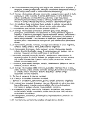 79
15.09 – Arrendamento mercantil (leasing) de quaisquer bens, inclusive cessão de direitos e
      obrigações, substituição de garantia, alteração, cancelamento e registro de contrato, e
      demais serviços relacionados ao arrendamento mercantil (leasing).
15.10 – Serviços relacionados a cobranças, recebimentos ou pagamentos em geral, de títulos
      quaisquer, de contas ou carnês, de câmbio, de tributos e por conta de terceiros,
      inclusive os efetuados por meio eletrônico, automático ou por máquinas de
      atendimento; fornecimento de posição de cobrança, recebimento ou pagamento;
      emissão de carnês, fichas de compensação, impressos e documentos em geral.
15.11 – Devolução de títulos, protesto de títulos, sustação de protesto, manutenção de
      títulos, reapresentação de títulos, e demais serviços a eles relacionados.
15.12 – Custódia em geral, inclusive de títulos e valores mobiliários.
15.13 – Serviços relacionados a operações de câmbio em geral, edição, alteração,
      prorrogação, cancelamento e baixa de contrato de câmbio; emissão de registro de
      exportação ou de crédito; cobrança ou depósito no exterior; emissão, fornecimento e
      cancelamento de cheques de viagem; fornecimento, transferência, cancelamento e
      demais serviços relativos a carta de crédito de importação, exportação e garantias
      recebidas; envio e recebimento de mensagens em geral relacionadas a operações de
      câmbio.
15.14 – Fornecimento, emissão, reemissão, renovação e manutenção de cartão magnético,
      cartão de crédito, cartão de débito, cartão salário e congêneres.
15.15 – Compensação de cheques e títulos quaisquer; serviços relacionados a depósito,
      inclusive depósito identificado, a saque de contas quaisquer, por qualquer meio ou
      processo, inclusive em terminais eletrônicos e de atendimento.
15.16 – Emissão, reemissão, liquidação, alteração, cancelamento e baixa de ordens de
      pagamento, ordens de crédito e similares, por qualquer meio ou processo; serviços
      relacionados à transferência de valores, dados, fundos, pagamentos e similares,
      inclusive entre contas em geral.
15.17 – Emissão, fornecimento, devolução, sustação, cancelamento e oposição de cheques
      quaisquer, avulso ou por talão.
15.18 – Serviços relacionados a crédito imobiliário, avaliação e vistoria de imóvel ou obra,
      análise técnica e jurídica, emissão, reemissão, alteração, transferência e renegociação
      de contrato, emissão e reemissão do termo de quitação e demais serviços
      relacionados a crédito imobiliário.
16 – Serviços de transporte de natureza municipal.
16.01 – Serviços de transporte de natureza municipal.
17 – Serviços de apoio técnico, administrativo, jurídico, contábil, comercial e congêneres.
17.01 – Assessoria ou consultoria de qualquer natureza, não contida em outros itens desta
      lista; análise, exame, pesquisa, coleta, compilação e fornecimento de dados e
      informações de qualquer natureza, inclusive cadastro e similares.
17.02 – Datilografia, digitação, estenografia, expediente, secretaria em geral, resposta
      audível, redação, edição, interpretação, revisão, tradução, apoio e infra-estrutura
      administrativa e congêneres.
17.03 – Planejamento, coordenação, programação ou organização técnica, financeira ou
      administrativa.
17.04 – Recrutamento, agenciamento, seleção e colocação de mão-de-obra.
 