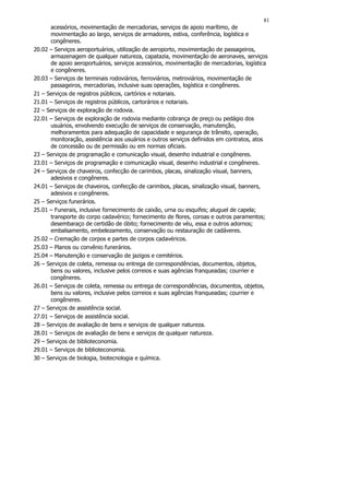 81
      acessórios, movimentação de mercadorias, serviços de apoio marítimo, de
      movimentação ao largo, serviços de armadores, estiva, conferência, logística e
      congêneres.
20.02 – Serviços aeroportuários, utilização de aeroporto, movimentação de passageiros,
      armazenagem de qualquer natureza, capatazia, movimentação de aeronaves, serviços
      de apoio aeroportuários, serviços acessórios, movimentação de mercadorias, logística
      e congêneres.
20.03 – Serviços de terminais rodoviários, ferroviários, metroviários, movimentação de
      passageiros, mercadorias, inclusive suas operações, logística e congêneres.
21 – Serviços de registros públicos, cartórios e notariais.
21.01 – Serviços de registros públicos, cartorários e notariais.
22 – Serviços de exploração de rodovia.
22.01 – Serviços de exploração de rodovia mediante cobrança de preço ou pedágio dos
      usuários, envolvendo execução de serviços de conservação, manutenção,
      melhoramentos para adequação de capacidade e segurança de trânsito, operação,
      monitoração, assistência aos usuários e outros serviços definidos em contratos, atos
      de concessão ou de permissão ou em normas oficiais.
23 – Serviços de programação e comunicação visual, desenho industrial e congêneres.
23.01 – Serviços de programação e comunicação visual, desenho industrial e congêneres.
24 – Serviços de chaveiros, confecção de carimbos, placas, sinalização visual, banners,
      adesivos e congêneres.
24.01 – Serviços de chaveiros, confecção de carimbos, placas, sinalização visual, banners,
      adesivos e congêneres.
25 – Serviços funerários.
25.01 – Funerais, inclusive fornecimento de caixão, urna ou esquifes; aluguel de capela;
      transporte do corpo cadavérico; fornecimento de flores, coroas e outros paramentos;
      desembaraço de certidão de óbito; fornecimento de véu, essa e outros adornos;
      embalsamento, embelezamento, conservação ou restauração de cadáveres.
25.02 – Cremação de corpos e partes de corpos cadavéricos.
25.03 – Planos ou convênio funerários.
25.04 – Manutenção e conservação de jazigos e cemitérios.
26 – Serviços de coleta, remessa ou entrega de correspondências, documentos, objetos,
      bens ou valores, inclusive pelos correios e suas agências franqueadas; courrier e
      congêneres.
26.01 – Serviços de coleta, remessa ou entrega de correspondências, documentos, objetos,
      bens ou valores, inclusive pelos correios e suas agências franqueadas; courrier e
      congêneres.
27 – Serviços de assistência social.
27.01 – Serviços de assistência social.
28 – Serviços de avaliação de bens e serviços de qualquer natureza.
28.01 – Serviços de avaliação de bens e serviços de qualquer natureza.
29 – Serviços de biblioteconomia.
29.01 – Serviços de biblioteconomia.
30 – Serviços de biologia, biotecnologia e química.
 
