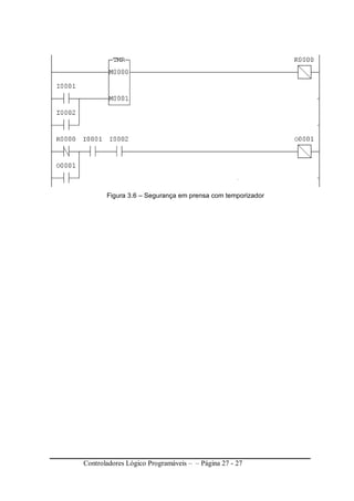 Apostila controladores ladder