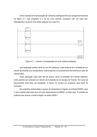 Apostila controladores ladder