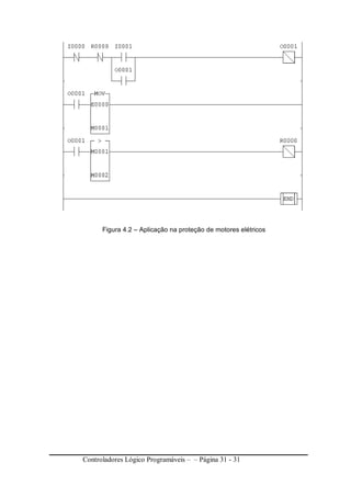 Apostila controladores ladder
