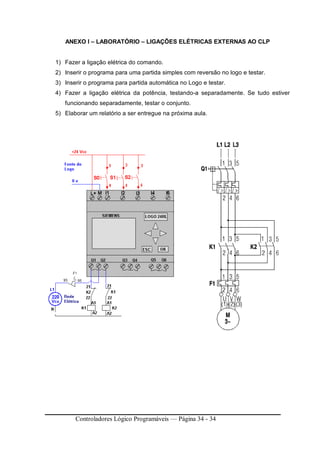 Controladores Lógico Programáveis –– Página 34 - 34
ANEXO I – LABORATÓRIO – LIGAÇÕES ELÉTRICAS EXTERNAS AO CLP
1) Fazer a ligação elétrica do comando.
2) Inserir o programa para uma partida simples com reversão no logo e testar.
3) Inserir o programa para partida automática no Logo e testar.
4) Fazer a ligação elétrica da potência, testando-a separadamente. Se tudo estiver
funcionando separadamente, testar o conjunto.
5) Elaborar um relatório a ser entregue na próxima aula.
 