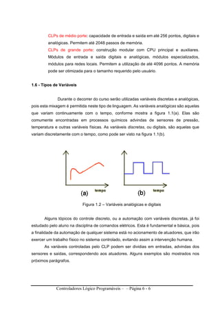Controladores Lógico Programáveis – – Página 6 - 6
CLPs de médio porte: capacidade de entrada e saída em até 256 pontos, digitais e
analógicas. Permitem até 2048 passos de memória.
CLPs de grande porte: construção modular com CPU principal e auxiliares.
Módulos de entrada e saída digitais e analógicas, módulos especializados,
módulos para redes locais. Permitem a utilização de até 4096 pontos. A memória
pode ser otimizada para o tamanho requerido pelo usuário.
1.6 - Tipos de Variáveis
Durante o decorrer do curso serão utilizadas variáveis discretas e analógicas,
pois esta mixagem é permitida neste tipo de linguagem. As variáveis analógicas são aquelas
que variam continuamente com o tempo, conforme mostra a figura 1.1(a). Elas são
comumente encontradas em processos químicos advindas de sensores de pressão,
temperatura e outras variáveis físicas. As variáveis discretas, ou digitais, são aquelas que
variam discretamente com o tempo, como pode ser visto na figura 1.1(b).
Figura 1.2 – Variáveis analógicas e digitais
Alguns tópicos do controle discreto, ou a automação com variáveis discretas, já foi
estudado pelo aluno na disciplina de comandos elétricos. Esta é fundamental e básica, pois
a finalidade da automação de qualquer sistema está no acionamento de atuadores, que irão
exercer um trabalho físico no sistema controlado, evitando assim a intervenção humana.
As variáveis controladas pelo CLP podem ser dividias em entradas, advindas dos
sensores e saídas, correspondendo aos atuadores. Alguns exemplos são mostrados nos
próximos parágrafos.
 