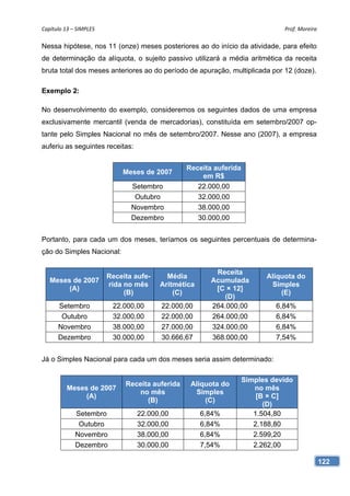 Capítulo 13 – SIMPLES                                                          Prof. Moreira 

Nessa hipótese, nos 11 (onze) meses posteriores ao do início da atividade, para efeito
de determinação da alíquota, o sujeito passivo utilizará a média aritmética da receita
bruta total dos meses anteriores ao do período de apuração, multiplicada por 12 (doze).

Exemplo 2:

No desenvolvimento do exemplo, consideremos os seguintes dados de uma empresa
exclusivamente mercantil (venda de mercadorias), constituída em setembro/2007 op-
tante pelo Simples Nacional no mês de setembro/2007. Nesse ano (2007), a empresa
auferiu as seguintes receitas:


                                                 Receita auferida
                             Meses de 2007
                                                     em R$
                                Setembro            22.000,00
                                 Outubro            32.000,00
                                Novembro            38.000,00
                                Dezembro            30.000,00


Portanto, para cada um dos meses, teríamos os seguintes percentuais de determina-
ção do Simples Nacional:

                                                         Receita
                         Receita aufe-     Média                          Alíquota do
   Meses de 2007                                        Acumulada
                         rida no mês     Aritmética                        Simples
        (A)                                              [C × 12]
                              (B)            (C)                              (E)
                                                            (D)
      Setembro            22.000,00      22.000,00      264.000,00           6,84%
       Outubro            32.000,00      22.000,00      264.000,00           6,84%
      Novembro            38.000,00      27.000,00      324.000,00           6,84%
      Dezembro            30.000,00      30.666,67      368.000,00           7,54%


Já o Simples Nacional para cada um dos meses seria assim determinado:

                                                                    Simples devido
                              Receita auferida    Alíquota do
          Meses de 2007                                                no mês
                                 no mês            Simples
               (A)                                                      [B × C]
                                    (B)               (C)
                                                                          (D)
             Setembro             22.000,00           6,84%            1.504,80
              Outubro             32.000,00           6,84%            2.188,80
             Novembro             38.000,00           6,84%            2.599,20
             Dezembro             30.000,00           7,54%            2.262,00

                                                                                            122
 
