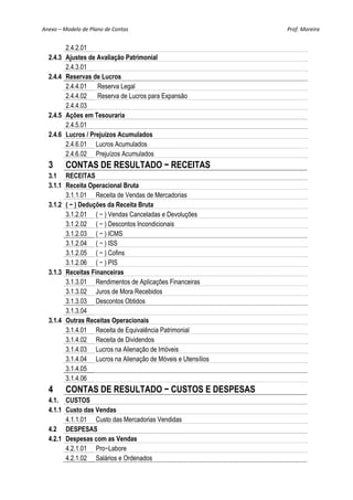 Anexo – Modelo de Plano de Contas                             Prof. Moreira 


          2.4.2.01
  2.4.3   Ajustes de Avaliação Patrimonial
          2.4.3.01
  2.4.4   Reservas de Lucros
          2.4.4.01 Reserva Legal
          2.4.4.02 Reserva de Lucros para Expansão
          2.4.4.03
  2.4.5   Ações em Tesouraria
          2.4.5.01
  2.4.6   Lucros / Prejuízos Acumulados
          2.4.6.01 Lucros Acumulados
          2.4.6.02 Prejuízos Acumulados
  3       CONTAS DE RESULTADO − RECEITAS
  3.1 RECEITAS
  3.1.1 Receita Operacional Bruta
        3.1.1.01 Receita de Vendas de Mercadorias
  3.1.2 ( − ) Deduções da Receita Bruta
        3.1.2.01 ( − ) Vendas Canceladas e Devoluções
        3.1.2.02 ( − ) Descontos Incondicionais
        3.1.2.03 ( − ) ICMS
        3.1.2.04 ( − ) ISS
        3.1.2.05 ( − ) Cofins
        3.1.2.06 ( − ) PIS
  3.1.3 Receitas Financeiras
        3.1.3.01 Rendimentos de Aplicações Financeiras
        3.1.3.02 Juros de Mora Recebidos
        3.1.3.03 Descontos Obtidos
        3.1.3.04
  3.1.4 Outras Receitas Operacionais
        3.1.4.01 Receita de Equivalência Patrimonial
        3.1.4.02 Receita de Dividendos
        3.1.4.03 Lucros na Alienação de Imóveis
        3.1.4.04 Lucros na Alienação de Móveis e Utensílios
        3.1.4.05
        3.1.4.06
  4       CONTAS DE RESULTADO − CUSTOS E DESPESAS
  4.1. CUSTOS
  4.1.1 Custo das Vendas
        4.1.1.01 Custo das Mercadorias Vendidas
  4.2 DESPESAS
  4.2.1 Despesas com as Vendas
        4.2.1.01 Pro−Labore
        4.2.1.02 Salários e Ordenados
 