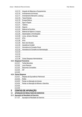 Anexo – Modelo de Plano de Contas                            Prof. Moreira 


        4.2.2.15 Aluguéis de Máquinas e Equipamentos
        4.2.2.16 Arrendamento de Imóveis
        4.2.2.17 Arrendamento Mercantil ( Leasing )
        4.2.2.18 Taxas Diversas
        4.2.2.19 Energia Elétrica
        4.2.2.20 Água e Esgoto
        4.2.2.21 Telefone
        4.2.2.22 Seguros
        4.2.2.23 Material de Escritório
        4.2.2.24 Material de Higiene e Limpeza
        4.2.2.25 Depreciações e Amortizações
        4.2.2.26 Livros, Jornais e Revistas
        4.2.2.27 IPTU
        4.2.2.28 IPVA
        4.2.2.29 Bens não Ativados
        4.2.2.30 Assistência Contábil
        4.2.2.31 Honorários do Conselho Fiscal
        4.2.2.32 Honorários do Conselho de Administração
        4.2.2.33
        4.2.2.34
        4.2.2.35
        4.2.2.36 Outras Despesas Administrativas
 4.2.3 Despesas Financeiras
       4.2.3.01 Tarifas Bancárias
       4.2.3.02 Juros Passivos
       4.2.3.03 Descontos Concedidos
       4.2.3.04 IOF
       4.2.3.05
 4.2.4 Outras Despesas
       4.2.4.01 Despesa de Equivalência Patrimonial
       4.2.4.02 Multas
       4.2.4.03 Perdas na Alienação de Imóveis
       4.2.4.04 Perdas na Alienação de Móveis e Utensílios
       4.2.4.05
       4.2.4.06
 5      CONTAS DE APURAÇÃO
 5.1 APURAÇÃO DO RESULTADO DO EXERCÍCIO
 5.1.1 Apuração do Resultado do Exercício
       5.1.1.01 Apuração do Resultado do Exercício
 