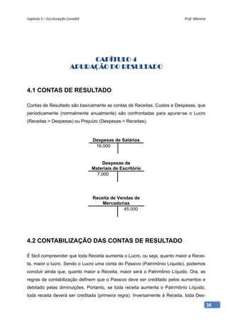 Capítulo 5 – Escrituração Contábil                                         Prof. Moreira 




                                 CAPÍTULO 4
                            APURAÇÃO DO RESULTADO


4.1 CONTAS DE RESULTADO

Contas de Resultado são basicamente as contas de Receitas, Custos e Despesas, que
periodicamente (normalmente anualmente) são confrontadas para apurar-se o Lucro
(Receitas > Despesas) ou Prejuízo (Despesas > Receitas).



                                      Despesas de Salários
                                       16.000


                                          Despesas de
                                      Materiais de Escritório
                                        7.000




                                      Receita de Vendas de
                                          Mercadorias
                                                   45.000




4.2 CONTABILIZAÇÃO DAS CONTAS DE RESULTADO

É fácil compreender que toda Receita aumenta o Lucro, ou seja, quanto maior a Recei-
ta, maior o lucro. Sendo o Lucro uma conta do Passivo (Patrimônio Líquido), podemos
concluir ainda que, quanto maior a Receita, maior será o Patrimônio Líquido. Ora, as
regras de contabilização definem que o Passivo deve ser creditado pelos aumentos e
debitado pelas diminuições. Portanto, se toda receita aumenta o Patrimônio Líquido,
toda receita deverá ser creditada (primeira regra). Inversamente à Receita, toda Des-

                                                                                        36
 