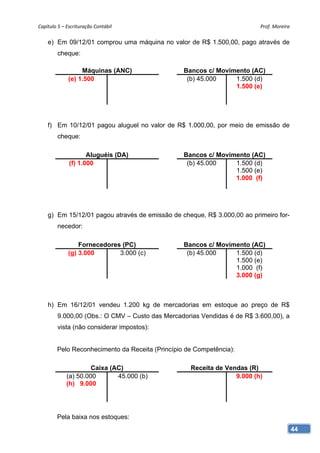 Capítulo 5 – Escrituração Contábil                                        Prof. Moreira 

    e) Em 09/12/01 comprou uma máquina no valor de R$ 1.500,00, pago através de
         cheque:

                   Máquinas (ANC)                Bancos c/ Movimento (AC)
              (e) 1.500                           (b) 45.000    1.500 (d)
                                                                1.500 (e)




    f) Em 10/12/01 pagou aluguel no valor de R$ 1.000,00, por meio de emissão de
         cheque:

                     Aluguéis (DA)               Bancos c/ Movimento (AC)
              (f) 1.000                           (b) 45.000    1.500 (d)
                                                                1.500 (e)
                                                                1.000 (f)




    g) Em 15/12/01 pagou através de emissão de cheque, R$ 3.000,00 ao primeiro for-
         necedor:

                  Fornecedores (PC)              Bancos c/ Movimento (AC)
              (g) 3.000       3.000 (c)           (b) 45.000    1.500 (d)
                                                                1.500 (e)
                                                                1.000 (f)
                                                                3.000 (g)



    h) Em 16/12/01 vendeu 1.200 kg de mercadorias em estoque ao preço de R$
         9.000,00 (Obs.: O CMV – Custo das Mercadorias Vendidas é de R$ 3.600,00), a
         vista (não considerar impostos):


        Pelo Reconhecimento da Receita (Princípio de Competência):

                      Caixa (AC)                    Receita de Vendas (R)
             (a) 50.000       45.000 (b)                          9.000 (h)
             (h) 9.000




        Pela baixa nos estoques:
                                                                                       44
 