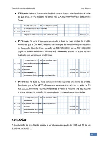 Capítulo 5 – Escrituração Contábil                                             Prof. Moreira 


     1ª Fórmula: há uma única conta de débito e uma única conta de crédito. Admita-
         se que a Cia. XPTO deposita no Banco Itaú S.A. R$ 300.000,00 que estavam no
         Caixa.

                  Campinas (SP)       15 de Abril de 2008.

  1.1.1.02        Bancos co nt a Mo vime nt o

  1.1.1.01     a Caixa

                  Depósito no Banco Itaú S.A. conf. recibo                   300 000 ,00



     2ª Fórmula: há uma única conta de débito e duas ou mais contas de crédito.
         Admita-se que a Cia. XPTO efetuou uma compra de mercadorias para revenda
         do fornecedor Supplier Ltda., no valor de R$ 250.000,00, sendo R$ 100.000,00
         pagos no ato em dinheiro e o restante (R$ 150.000,00) através do aceite de uma
         duplicata com vencimento em 30 dias.

                    Campinas (SP)     15 de Abril de 2008.

  1.1.1.02        Me rcadorias para Re ve nda

               a Dive rs os

  1.1.1.01     a Caixa                                         100 000 ,00

  2.1.2.01     a Forne ce dore s                               150 000 ,00   250 000 ,00

                  Aquisição do fornecedor Supplier Ltda.



     3ª Fórmula: há duas ou mais contas de débito e apenas uma conta de crédito.
         Admita-se que a Cia. XPTO efetuou uma venda de mercadorias no valor de R$
         400.000,00, sendo R$ 150.000,00 recebido a vista e o restante (R$ 250.000,00)
         a prazo, através da emissão de uma duplicata com vencimento em 45 dias.

                    Campinas (SP)     15 de Abril de 2008.

                  Dive rs os

  3.1.1.01     a Re ce it a de Ve ndas de Me rcadorias

  1.1.1.01        Cai xa                                       150 000 ,00

  1.1.2.01        Duplicatas a Re ce b e r                     250 000 ,00   400 000 ,00

                  Venda de mercadorias




5.2 RAZÃO
A Escrituração do livro Razão passou a ser obrigatória a partir de 1991 (art. 14 da Lei
8.218 de 29/08/1991).

                                                                                            53
 