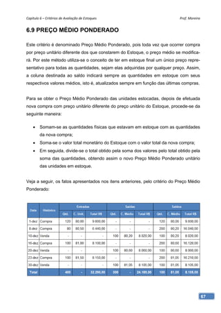 Capítulo 6 – Critérios de Avaliação de Estoques                                Prof. Moreira 


6.9 PREÇO MÉDIO PONDERADO

Este critério é denominado Preço Médio Ponderado, pois toda vez que ocorrer compra
por preço unitário diferente dos que constarem do Estoque, o preço médio se modifica-
rá. Por este método utiliza-se o conceito de ter em estoque final um único preço repre-
sentativo para todas as quantidades, sejam elas adquiridas por qualquer preço. Assim,
a coluna destinada ao saldo indicará sempre as quantidades em estoque com seus
respectivos valores médios, isto é, atualizados sempre em função das últimas compras.


Para se obter o Preço Médio Ponderado das unidades estocadas, depois de efetuada
nova compra com preço unitário diferente do preço unitário do Estoque, procede-se da
seguinte maneira:

        Somam-se as quantidades físicas que estavam em estoque com as quantidades
         da nova compra;
        Soma-se o valor total monetário do Estoque com o valor total da nova compra;
        Em seguida, divide-se o total obtido pela soma dos valores pelo total obtido pela
         soma das quantidades, obtendo assim o novo Preço Médio Ponderado unitário
         das unidades em estoque.


Veja a seguir, os fatos apresentados nos itens anteriores, pelo critério do Preço Médio
Ponderado:




                                                                                             67
 