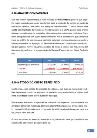 Capítulo 6 – Critérios de Avaliação de Estoques                                         Prof. Moreira 


6.10 ANÁLISE COMPARATIVA

Dos três critérios apresentados, o mais indicado é o Preço Médio, pois é o que espe-
lha maior realidade aos custos transferidos para a produção do período ou custo da
mercadoria vendida, bem como aos estoques remanescentes. O único método não
aceito pela legislação do Imposto de Renda brasileiro é o UEPS, porque esse critério
distorce completamente os resultados, atribuindo custos maiores aos produtos e fican-
do os estoques finais com custos sempre menores. Não é aconselhável que a empresa
mude de critério de exercício para exercício, pois isso provoca alterações no custo e
conseqüentemente na Apuração do Resultado (Convenção Contábil da Consistência).
Se, por qualquer motivo, houver necessidade de mudar o critério, este fato, deverá ser
devidamente justificado na apresentação do Balanço Patrimonial, em Notas Explicati-
vas.


                         DRE                         PMP           PEPS          UEPS

         Receita Líquida de Vendas                   27.000,00     27.000,00     27.000,00

         ( – ) CMV                                  (24.185,00)   (24.140,00)   (24.290,00)

         Lucro Bruto                                   2.815,00     2.860,00       2.710,00




6.10 MÉTODO DO CUSTO ESPECÍFICO

Existe ainda, outro método de avaliação de estoques, cujo custo da mercadoria vendi-
da é exatamente o custo de adquiri-la. Há, portanto, uma relação íntima e indissociável
entre as unidades físicas e seus custos de aquisição.


Este método, entretanto, é aplicável em circunstâncias especiais, mas raramente em
atividades comerciais repetitivas, com itens altamente homogêneos, em que seria mui-
to custoso identificar cada saída com a nota fiscal/fatura original da compra para, en-
tão, atribuir valor ao CVM.


Poderia ser usado, por exemplo, no comércio de jóias de alto valor, produtos feitos sob
encomenda, comércio de glebas de terra etc.



                                                                                                     68
 