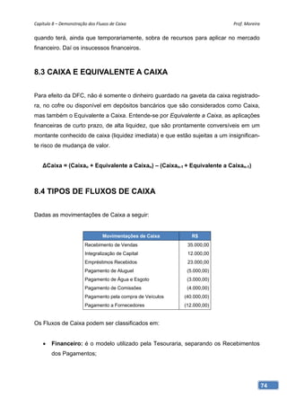 Capítulo 8 – Demonstração dos Fluxos de Caixa                               Prof. Moreira 

quando terá, ainda que temporariamente, sobra de recursos para aplicar no mercado
financeiro. Daí os insucessos financeiros.



8.3 CAIXA E EQUIVALENTE A CAIXA

Para efeito da DFC, não é somente o dinheiro guardado na gaveta da caixa registrado-
ra, no cofre ou disponível em depósitos bancários que são considerados como Caixa,
mas também o Equivalente a Caixa. Entende-se por Equivalente a Caixa, as aplicações
financeiras de curto prazo, de alta liquidez, que são prontamente conversíveis em um
montante conhecido de caixa (liquidez imediata) e que estão sujeitas a um insignifican-
te risco de mudança de valor.


    ∆Caixa = (Caixan + Equivalente a Caixan) – (Caixan-1 + Equivalente a Caixan-1)



8.4 TIPOS DE FLUXOS DE CAIXA

Dadas as movimentações de Caixa a seguir:


                                 Movimentações de Caixa         R$
                         Recebimento de Vendas                35.000,00
                         Integralização de Capital            12.000,00
                         Empréstimos Recebidos                23.000,00
                         Pagamento de Aluguel                 (5.000,00)
                         Pagamento de Água e Esgoto           (3.000,00)
                         Pagamento de Comissões               (4.000,00)
                         Pagamento pela compra de Veículos   (40.000,00)
                         Pagamento a Fornecedores            (12.000,00)


Os Fluxos de Caixa podem ser classificados em:


       Financeiro: é o modelo utilizado pela Tesouraria, separando os Recebimentos
        dos Pagamentos;




                                                                                          74
 