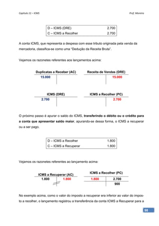 Capítulo 11 – ICMS                                                          Prof. Moreira 




                          D – ICMS (DRE)                     2.700
                          C – ICMS a Recolher                2.700


A conta ICMS, que representa a despesa com esse tributo originada pela venda da
mercadoria, classifica-se como uma “Dedução da Receita Bruta”.


Vejamos os razonetes referentes aos lançamentos acima:


               Duplicatas a Receber (AC)         Receita de Vendas (DRE)
                      15.000                                     15.000




                         ICMS (DRE)               ICMS a Recolher (PC)
                      2.700                                      2.700




O próximo passo é apurar o saldo do ICMS, transferindo o débito ou o crédito para
a conta que apresentar saldo maior, apurando-se dessa forma, o ICMS a recuperar
ou a ser pago.



                          D – ICMS a Recolher                1.800
                          C – ICMS a Recuperar               1.800



Vejamos os razonetes referentes ao lançamento acima:


                                                  ICMS a Recolher (PC)
                 ICMS a Recuperar (AC)
                   1.800       1.800               1.800         2.700
                                                                  900


No exemplo acima, como o valor do imposto a recuperar era inferior ao valor do impos-
to a recolher, o lançamento registrou a transferência da conta ICMS a Recuperar para a

                                                                                         98
 
